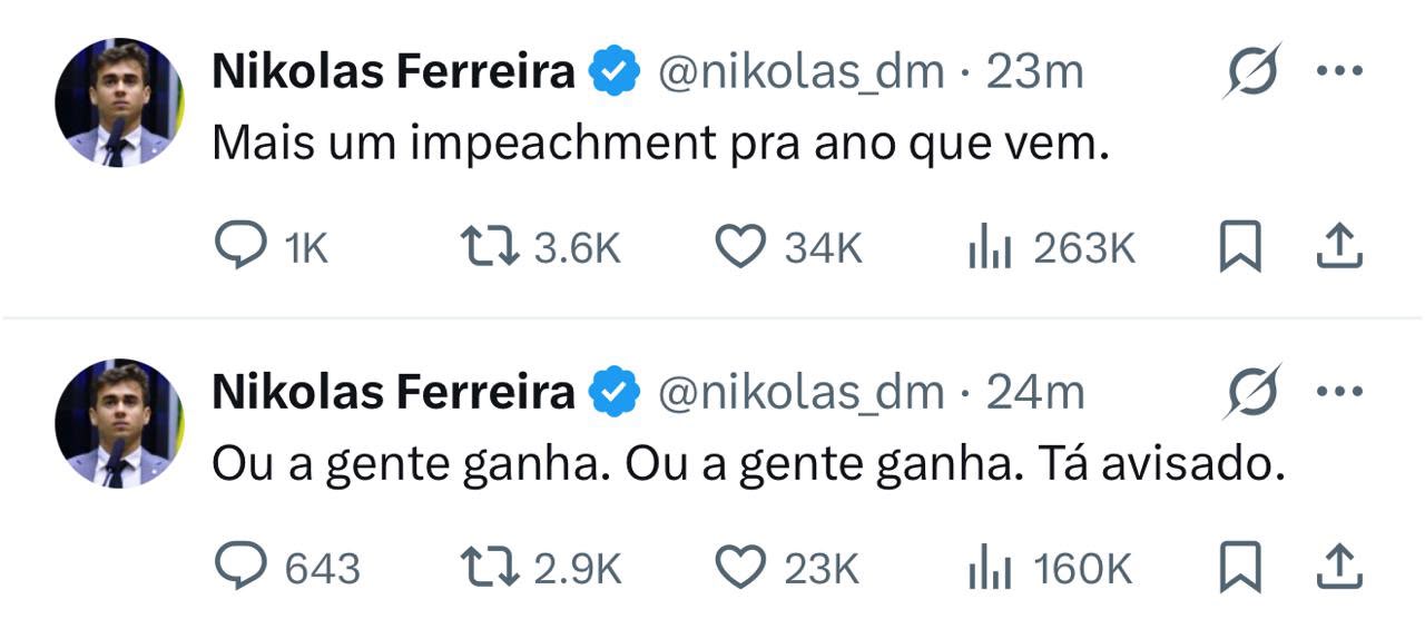 Tweets de Nikolas Ferreira